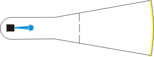 double slit electron gun test 1